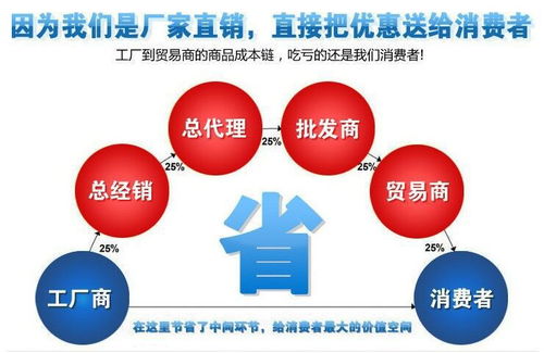 安全技術(shù)防范系統(tǒng)設(shè)計(jì)與施工 價(jià)格、廠家與中國供應(yīng)商全解析