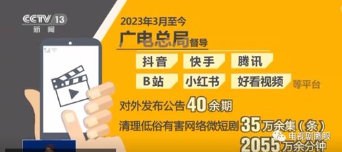 廣電總局再出重拳，微短劇告別野蠻生長(zhǎng)