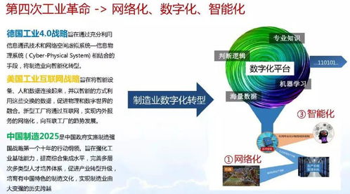 智能制造與數(shù)字化轉(zhuǎn)型 數(shù)字內(nèi)容制作服務(wù)的核心賦能